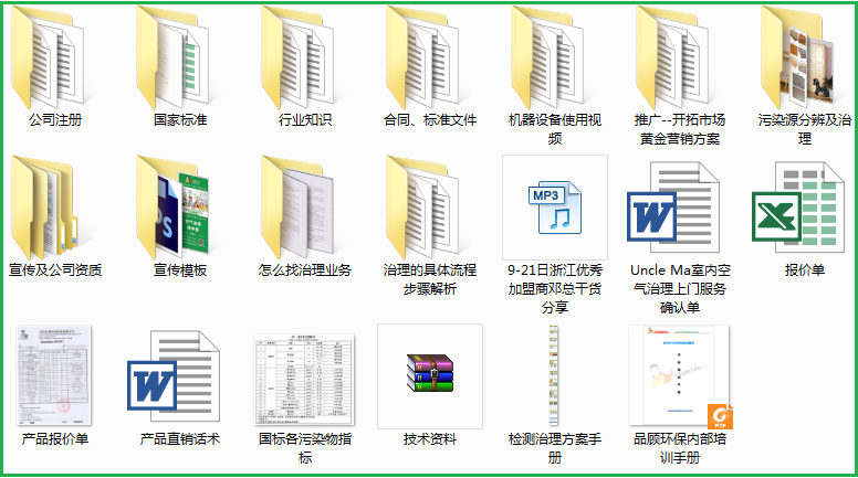 除甲醛技术 除甲醛技术