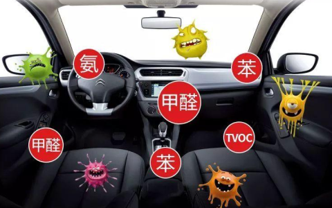 汽车带来的健康隐患，这些车内空气污染你了解吗？