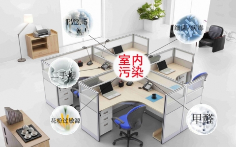 室内甲醛治理行业能不能做，除甲醛代理哪个品牌好？