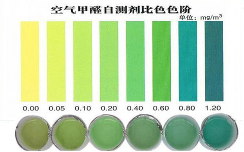 家用甲醛自测盒准确吗？
