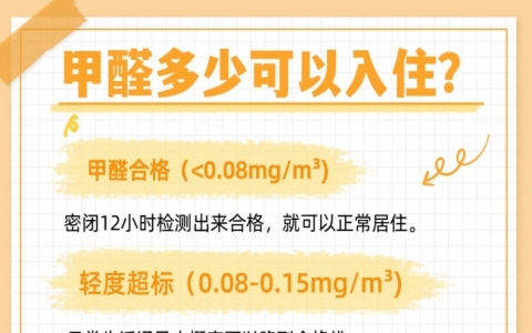 甲醛浓度多少可以入住？