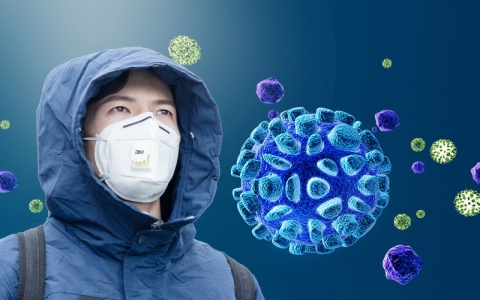 甲醛中毒引起的白血病早期症状有哪些？
