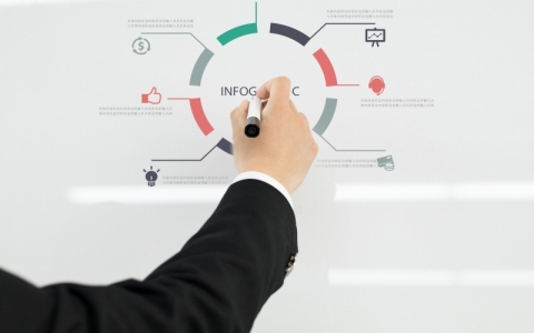 除甲醛加盟品牌哪家好？避免入坑指南，打算入行的小伙伴必看！