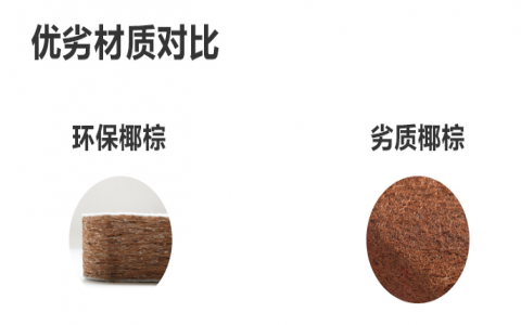 新买的床垫甲醛多久可散发完？