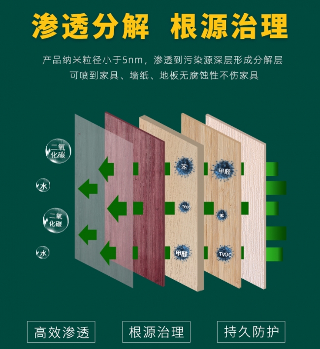 企业微信截图_16163820654716