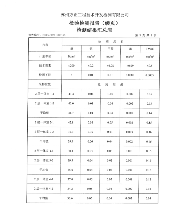 大龙港4