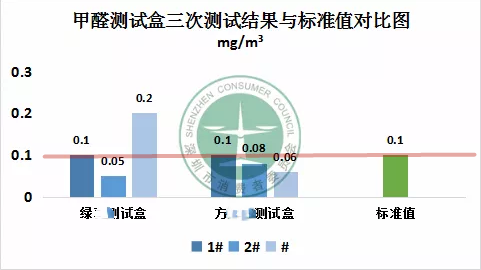3f5683d5d004813