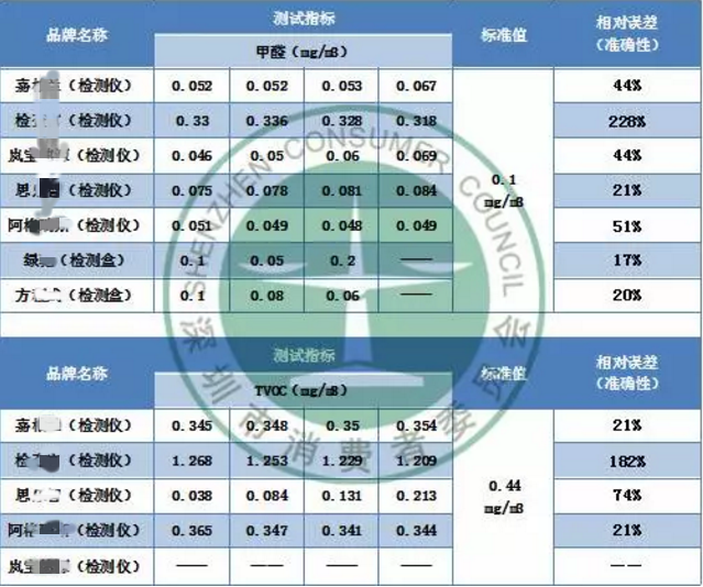 798bf54448b2