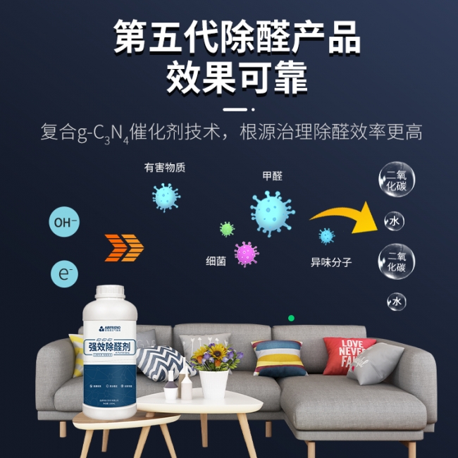 副图4 副图4