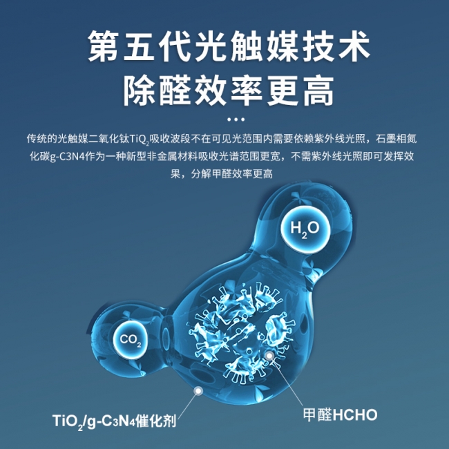幅图1比1_3 幅图1比1_3