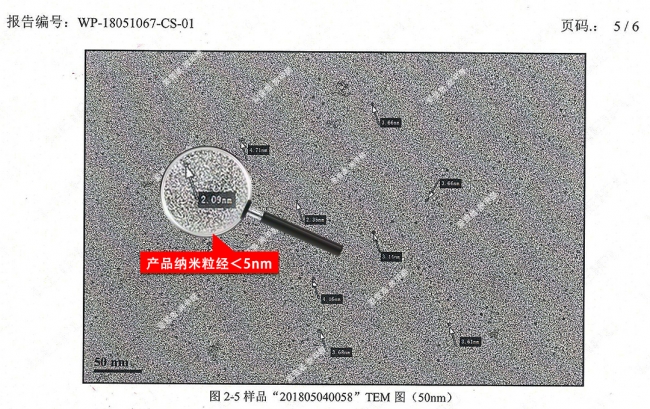 纳米粒径3